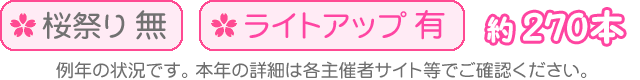 桜祭り無・ライトアップ有