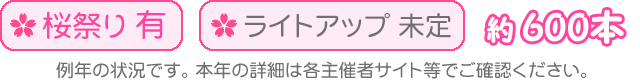 桜祭り有・ライトアップ未定